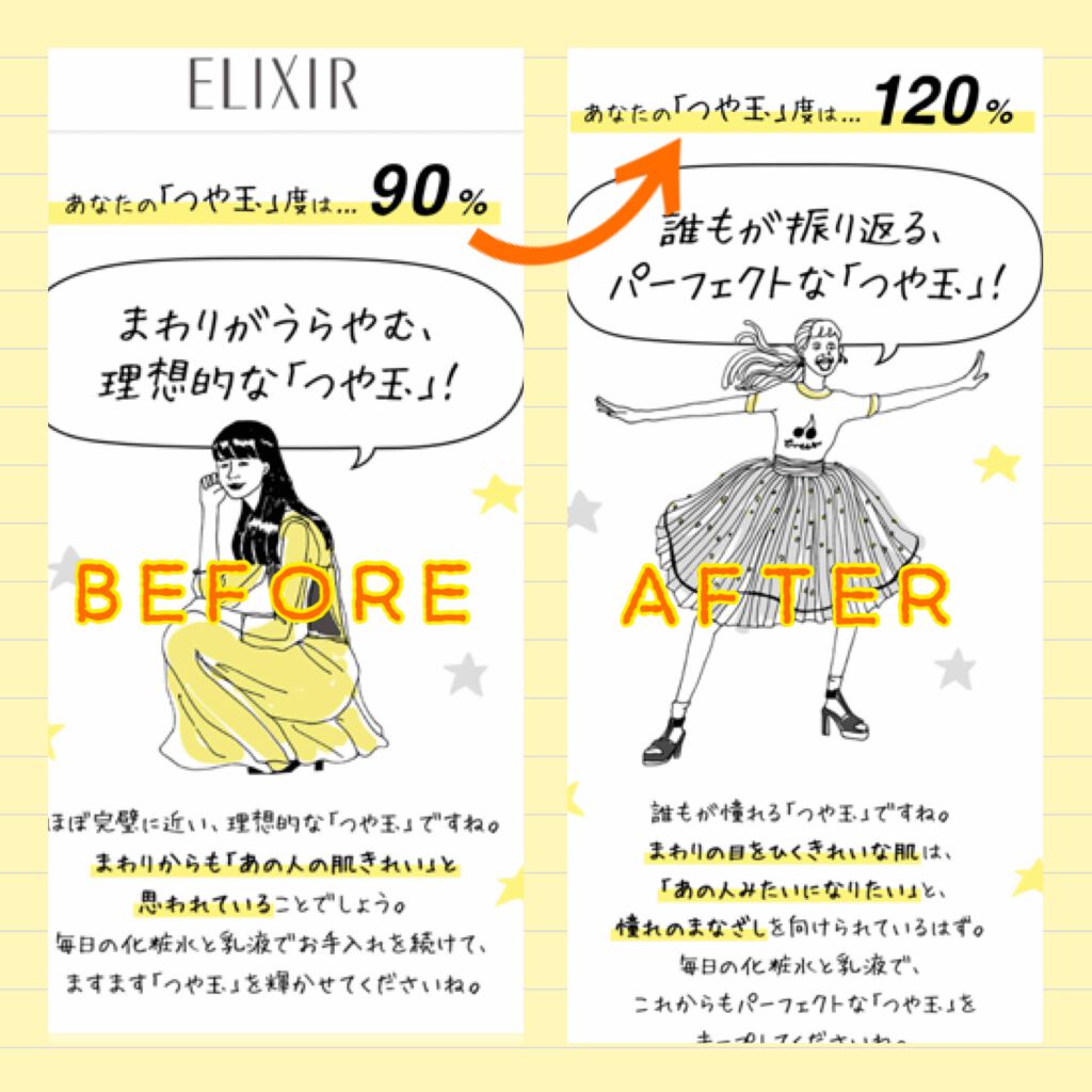 エリクシール ルフレ バランシング ミルク II/エリクシール/乳液を使ったクチコミ(2枚目)