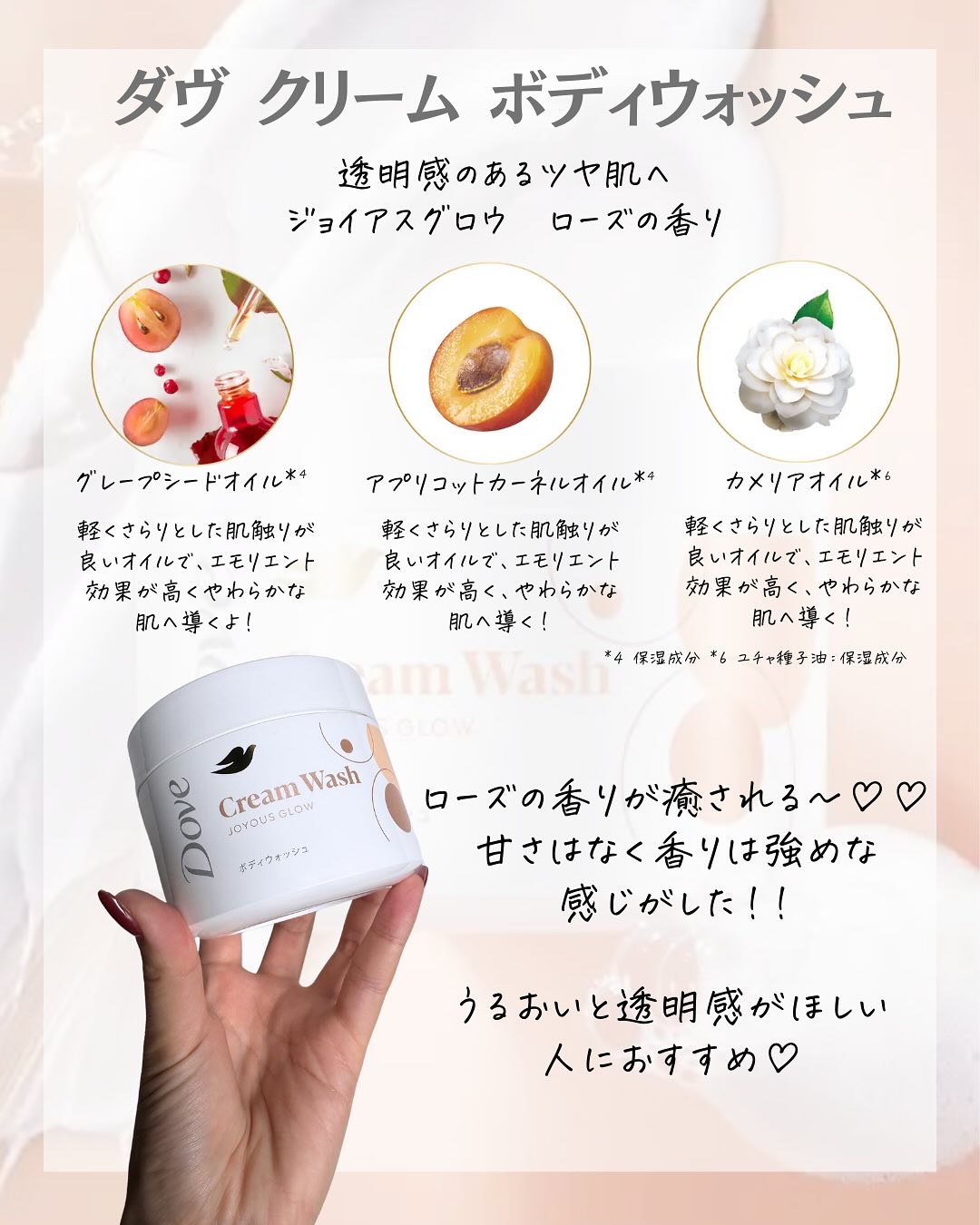 を使ったクチコミ（3枚目）