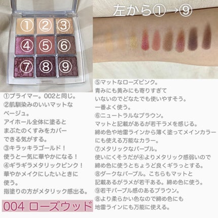 ディオール バックステージ アイ パレット/Dior/アイシャドウパレットを使ったクチコミ(3枚目)