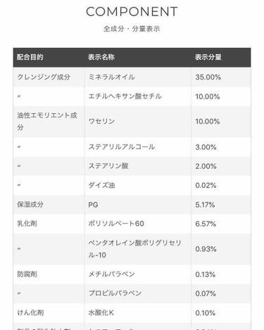 ウォッシャブル コールド クリーム/ちふれ/クレンジングクリームを使ったクチコミ（3枚目）