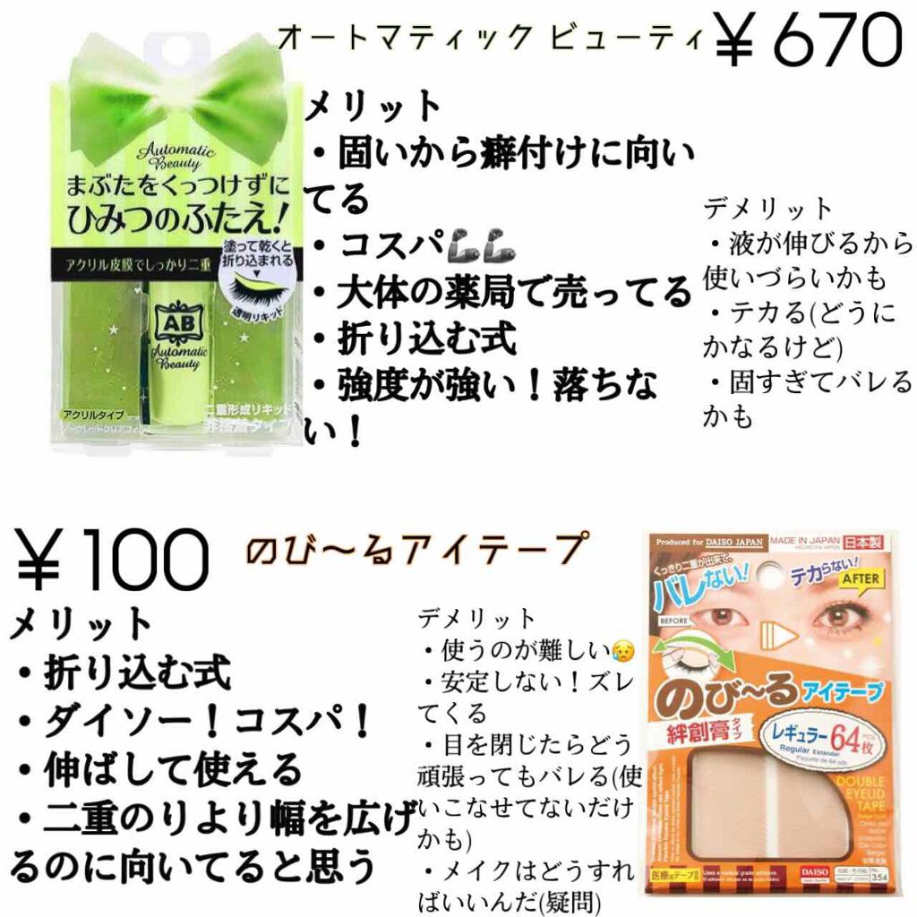 シークレットクリアフィルム/Automatic Beauty/二重まぶた用アイテムを使ったクチコミ（2枚目）