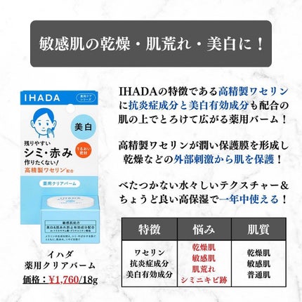 美容オタクのダン|プチプラスキンケアコスメ on LIPS 「<冬の必須アイテム!>高保湿クリーム5選!◆紹介したアイテム・..」(2枚目)