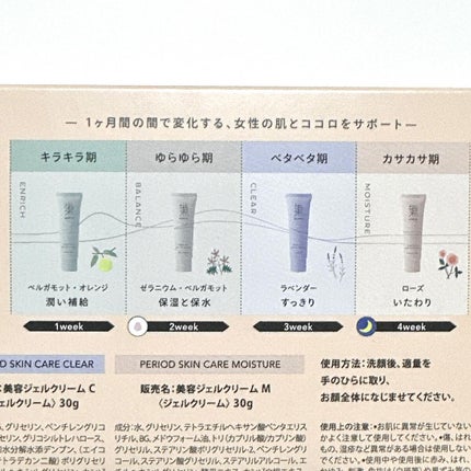 ピリオドスキンケア 美容ジェルクリーム マンスリーセット /MERIN/スキンケアキットを使ったクチコミ(4枚目)