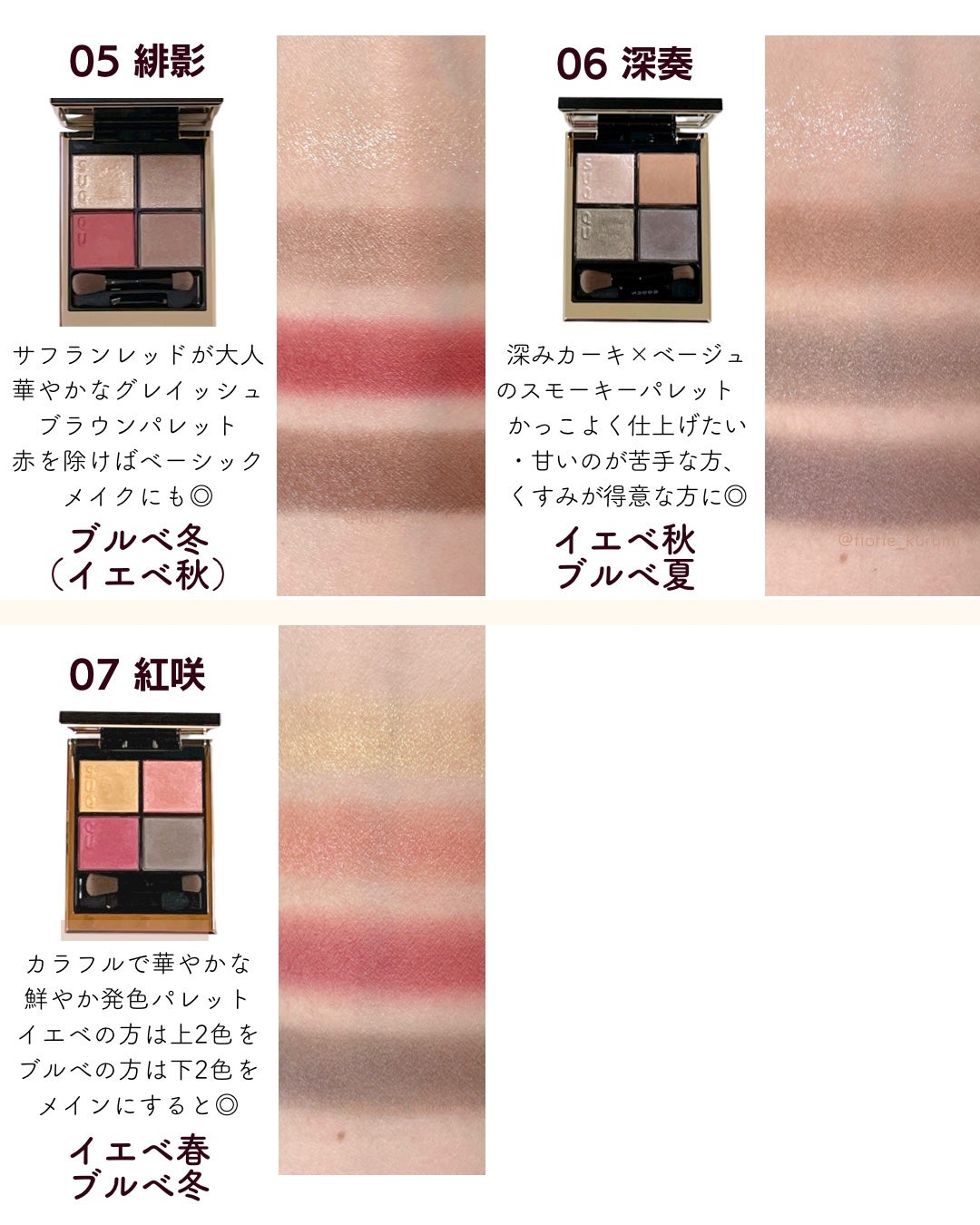 シグニチャー カラー アイズ/SUQQU/アイシャドウパレットを使ったクチコミ(4枚目)