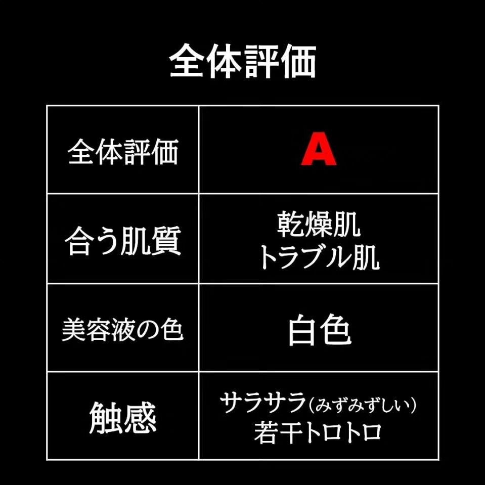 ノルウェー フォーミュラ ディープモイスチャー ハンドクリーム/Neutrogena/ハンドクリームを使ったクチコミ(4枚目)