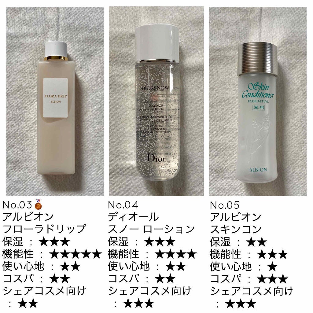 モイストバランス ローション/ACSEINE/化粧水を使ったクチコミ(4枚目)