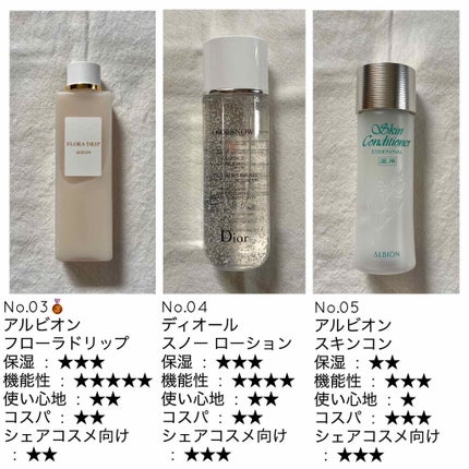 モイストバランス ローション/ACSEINE/化粧水を使ったクチコミ(4枚目)