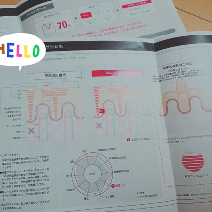 薬用アクアコラーゲンゲル美白/ドクターシーラボⓇ/オールインワン化粧品を使ったクチコミ(2枚目)