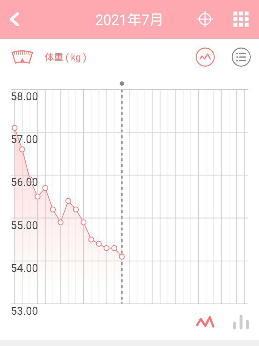 はじめてのやせ筋トレ/KADOKAWA/書籍を使ったクチコミ（2枚目）