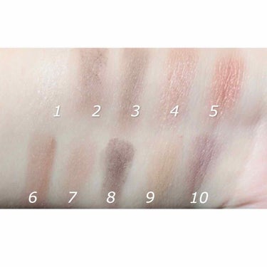 NATURAL SHADOW PALETTE/CITY COLOR/アイシャドウパレットを使ったクチコミ（3枚目）