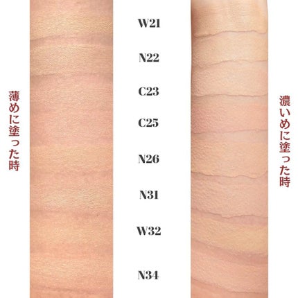 ゼン ウェア フルイド C25/DECORTÉ/リキッドファンデーションの画像