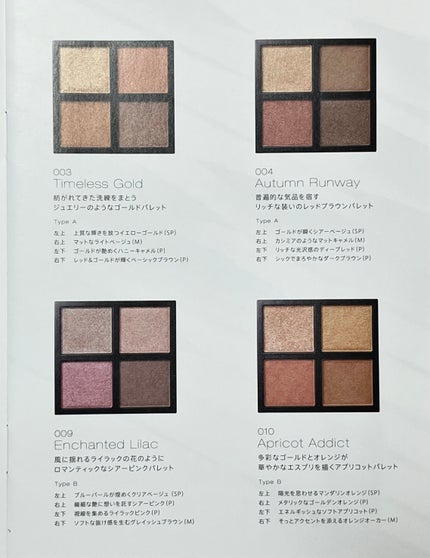 アディクション ザ アイシャドウ パレット +/ADDICTION/アイシャドウパレットを使ったクチコミ(6枚目)