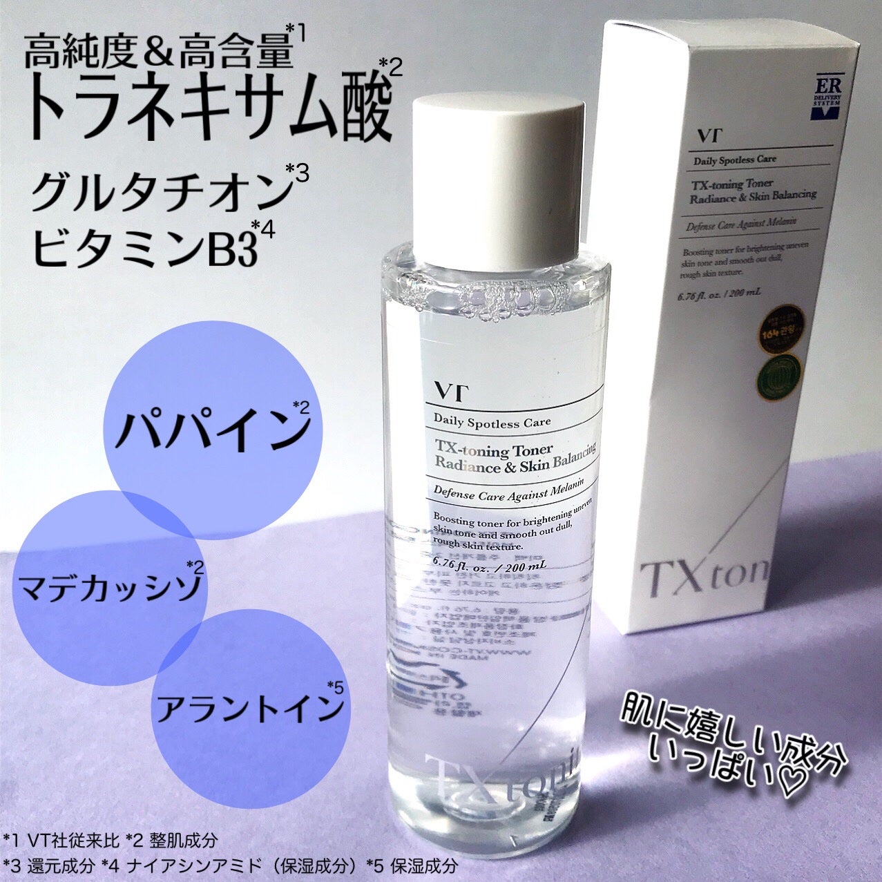 TXトーニングトナー/VT/化粧水を使ったクチコミ(2枚目)
