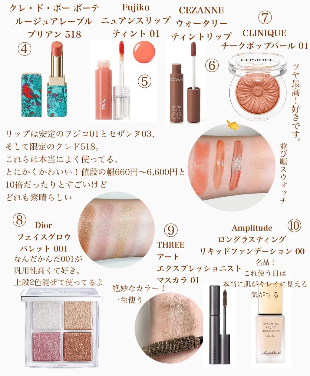 レ キャトル オンブル/CHANEL/アイシャドウパレットを使ったクチコミ(4枚目)