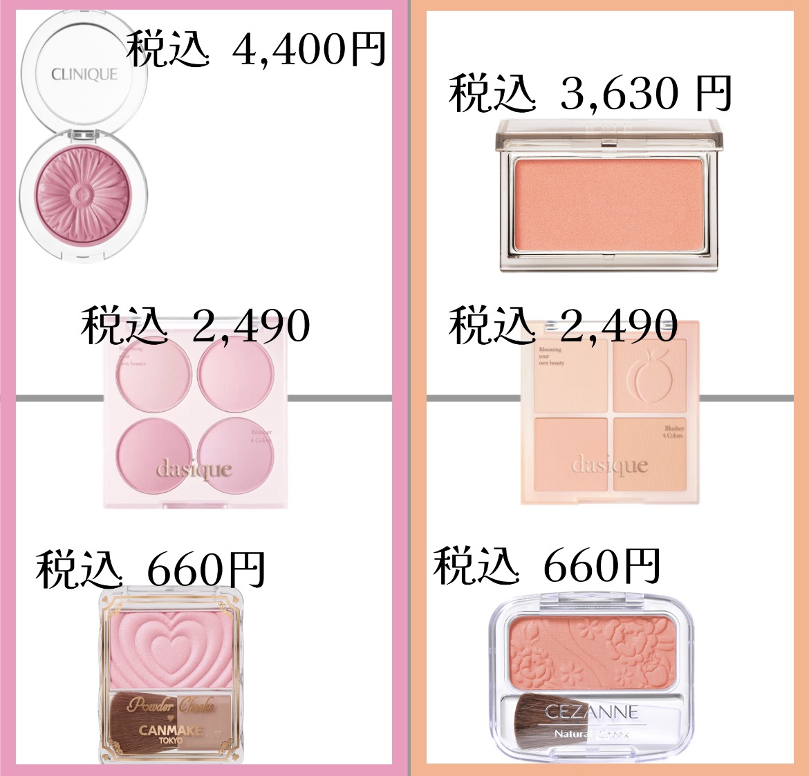 ブレンディングムードチーク/dasique/パウダーチークを使ったクチコミ（2枚目）