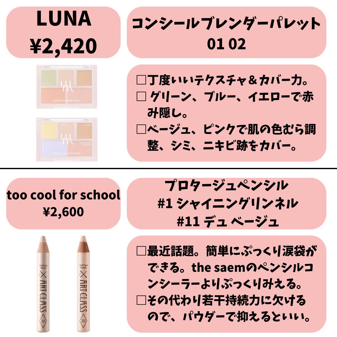 カラーコレクティングプライマー/VDL/化粧下地を使ったクチコミ(4枚目)