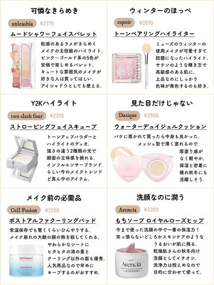 リップポーション アクアグロー/alternativestereo/リップグロスを使ったクチコミ(3枚目)