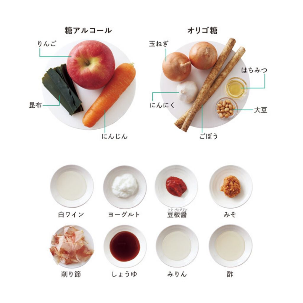 風 @勉強垢 on LIPS 「簡単かつ健康的に痩せたい人必見!!こんにちは☀️今回は健康的に..」(3枚目)