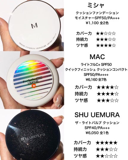 【旧】ディオールスキン フォーエヴァー クッション/Dior/クッションファンデーションを使ったクチコミ(8枚目)