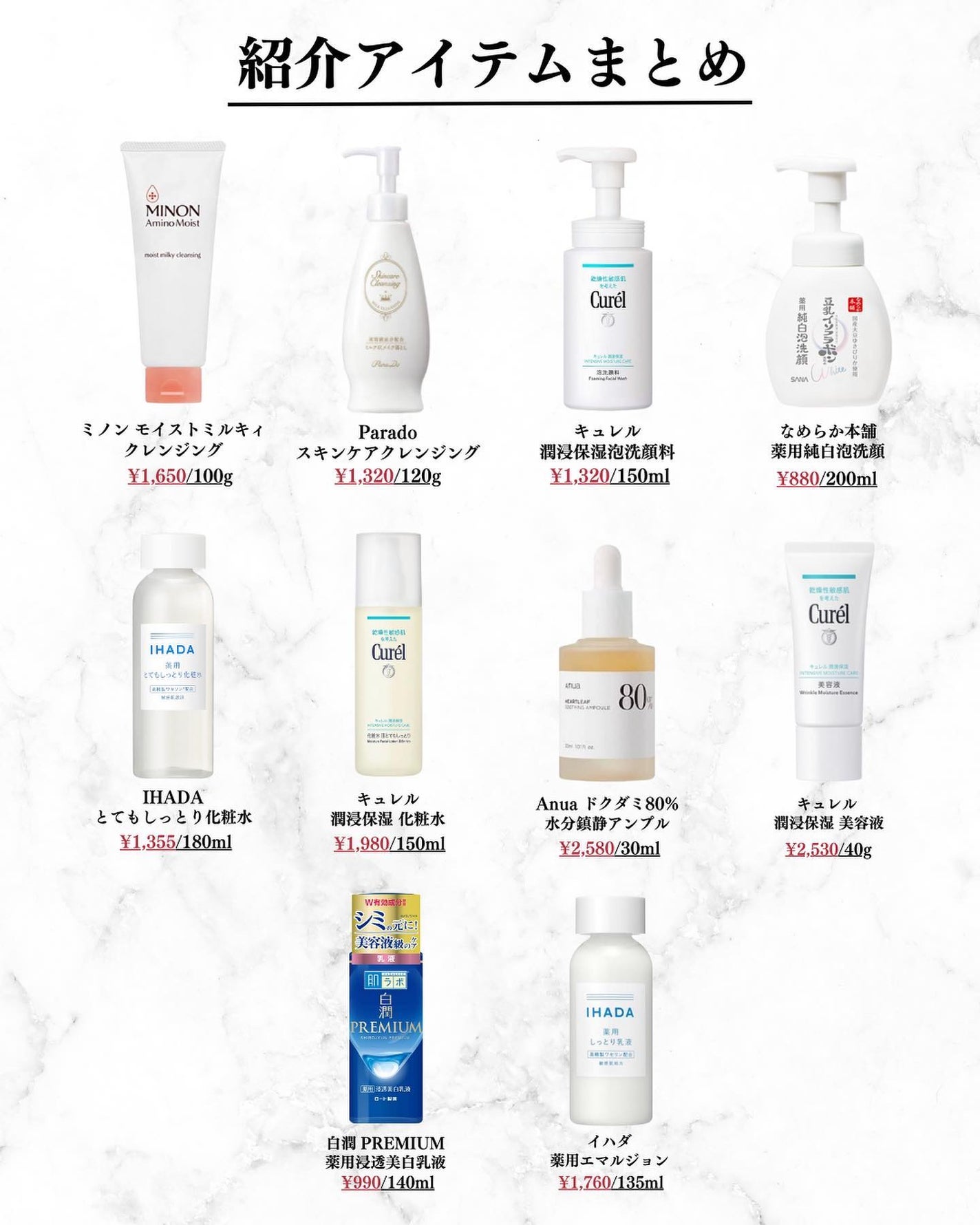 美容オタクのダン|プチプラスキンケアコスメ on LIPS 「肌荒れが激減する敏感肌向け最強コスメ10選!◆紹介したアイテム..」(7枚目)