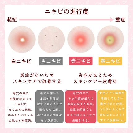 ディープクリア酵素洗顔	/メラノCC/洗顔フォームを使ったクチコミ(2枚目)