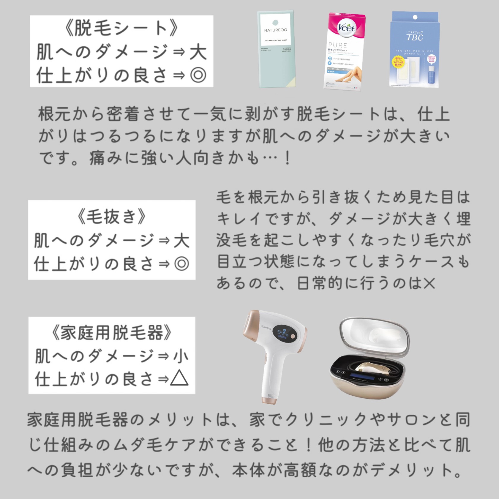 プレミア敏感肌用 Lディスポ/シック/シェーバーを使ったクチコミ（3枚目）