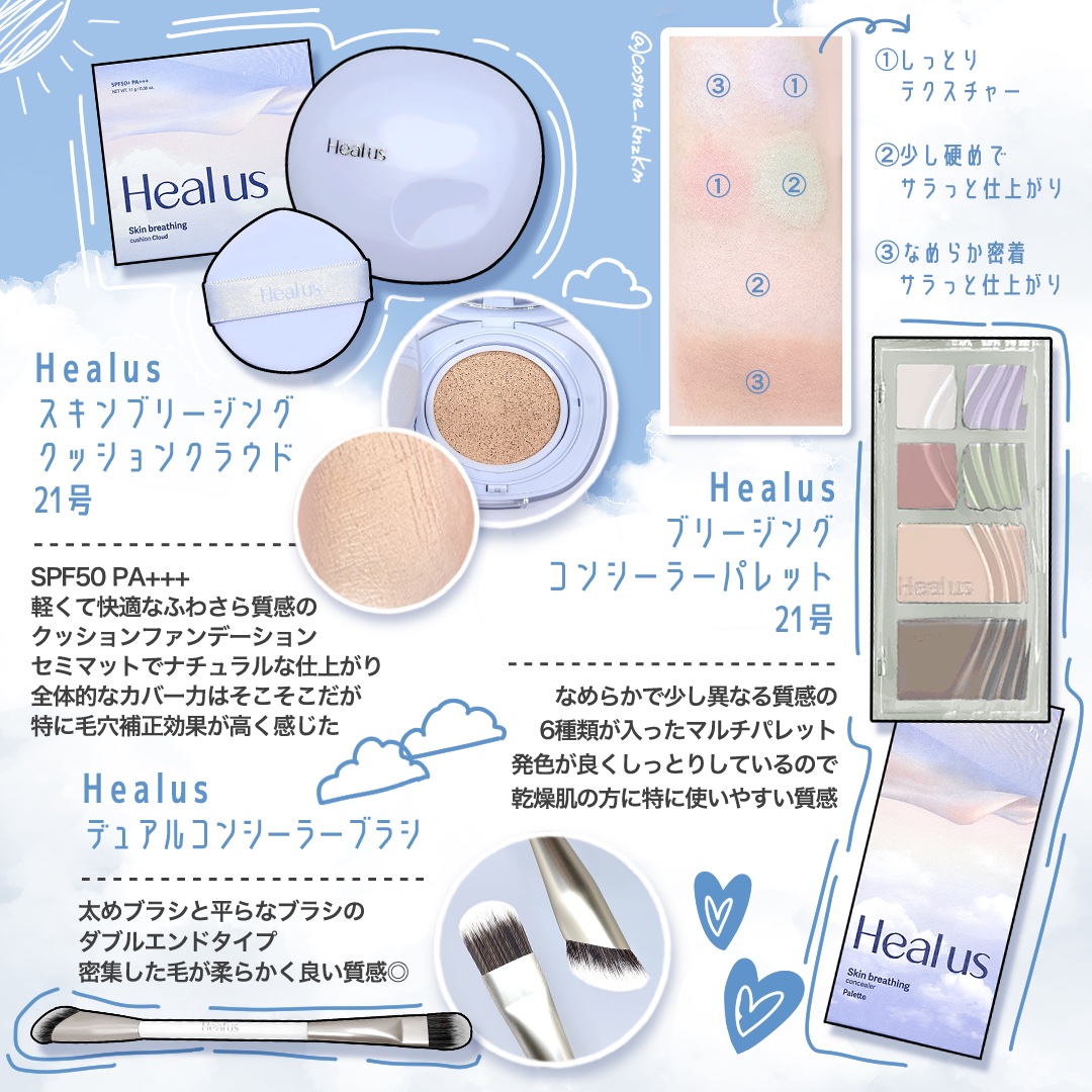 ブリージングコンシーラーパレット/Healus/パレットコンシーラーを使ったクチコミ（2枚目）