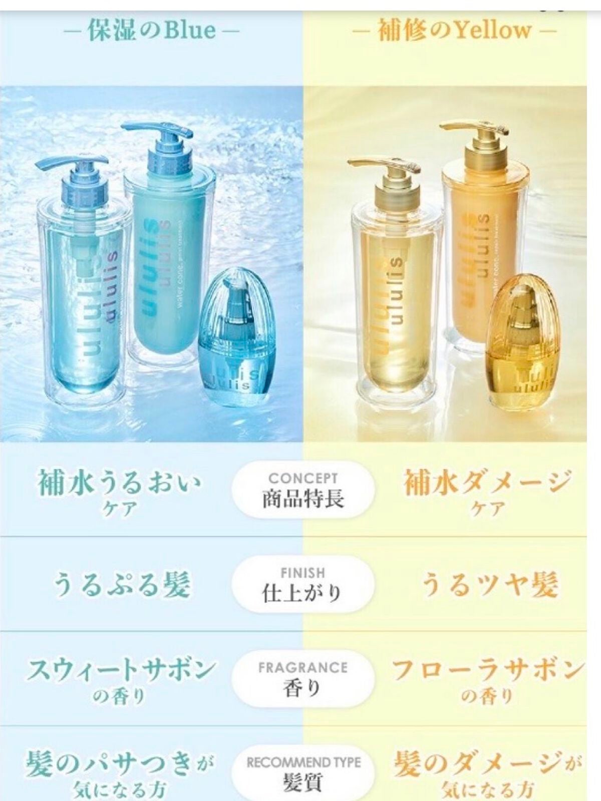 ウォーターコンク リペアシャンプー/ヘアトリートメント 詰替え用