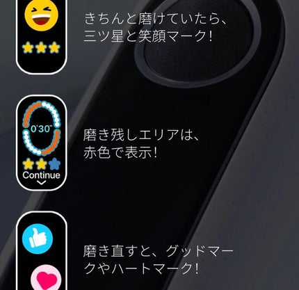 を使ったクチコミ(3枚目)