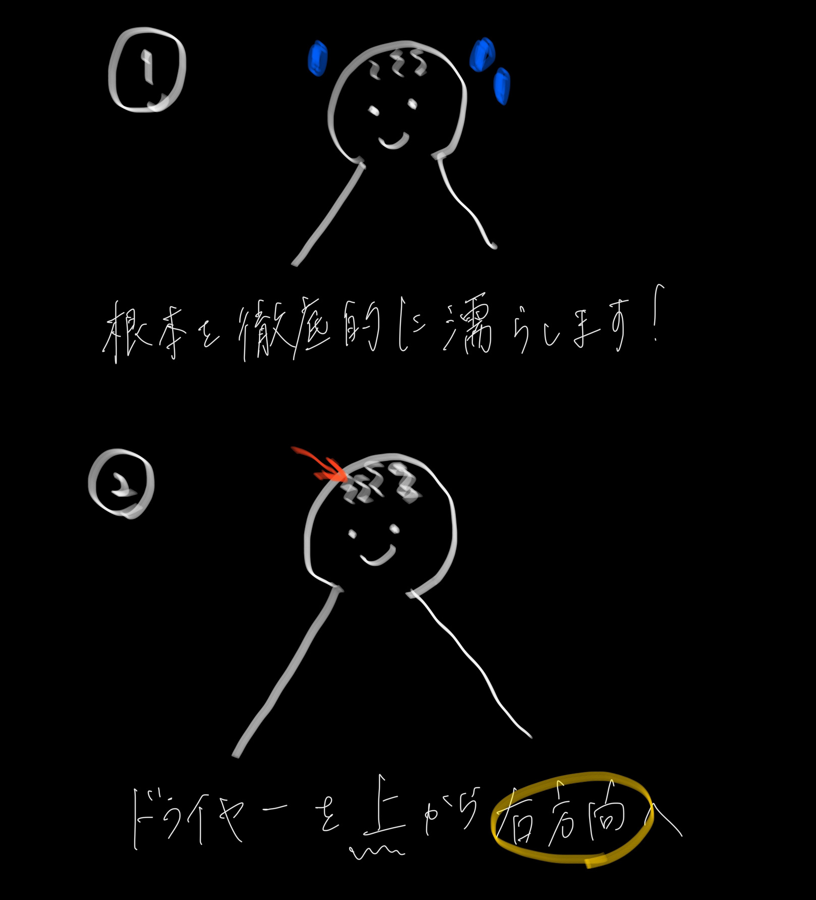 ケ－プ フォーアクティブ 前髪ホールドマスカラ/ケープ/ヘアジェルを使ったクチコミ（2枚目）