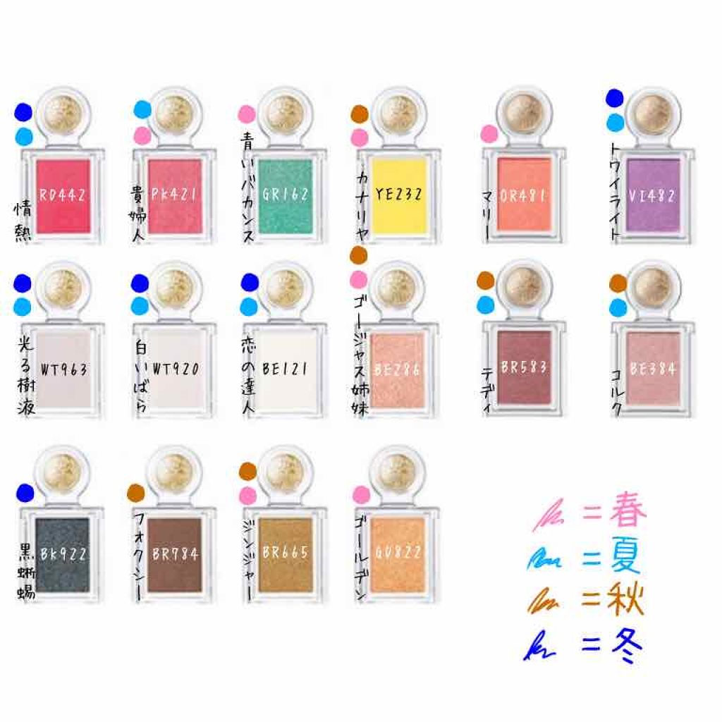 シャドーカスタマイズ/MAJOLICA MAJORCA/単色アイシャドウを使ったクチコミ(2枚目)