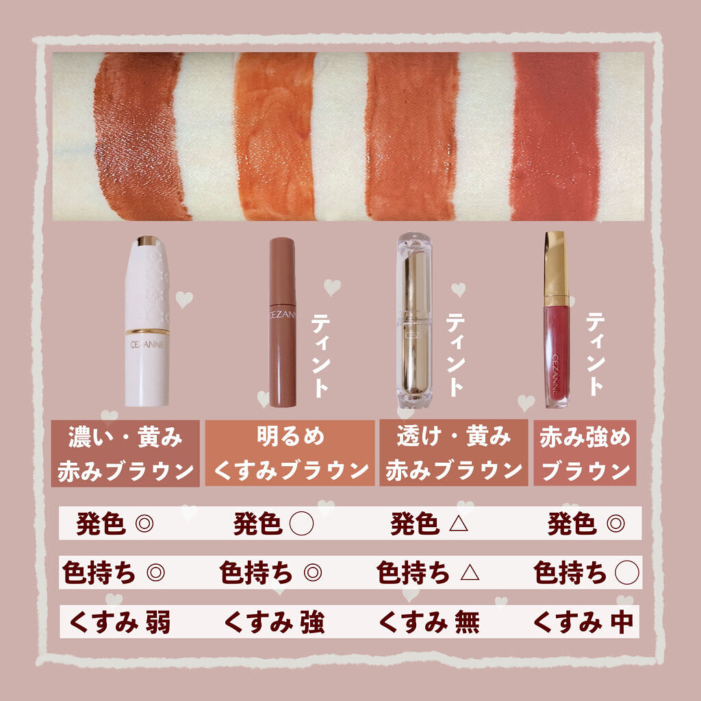 ラスティンググロスリップ/CEZANNE/口紅を使ったクチコミ（2枚目）