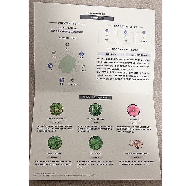 を使ったクチコミ（2枚目）