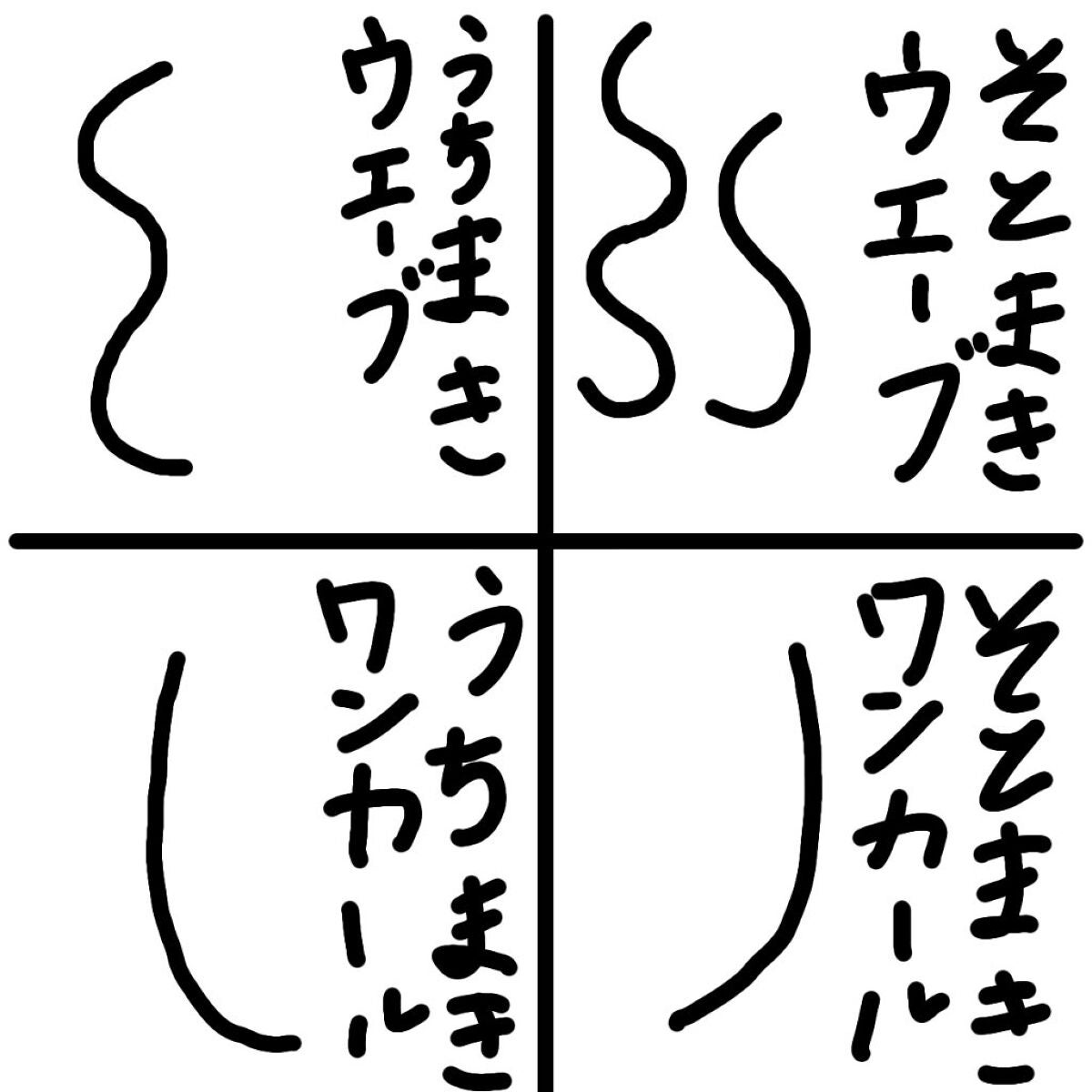 RII.KUBOOO on LIPS 「高校を卒業しました…悲しいjk(ギリ?)です普段は校則厳しくな..」(3枚目)