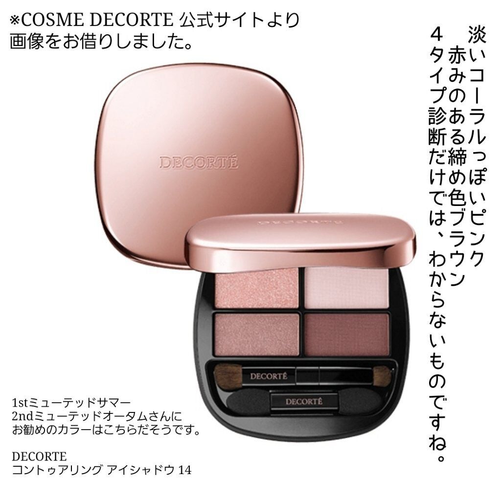 ZOZOGLASS/ZOZOTOWN/その他を使ったクチコミ(3枚目)