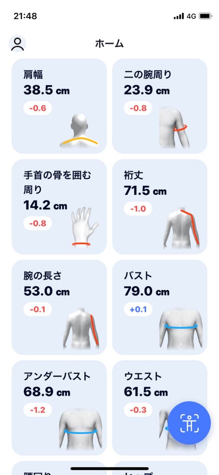 ð§ž on LIPS ããã€ãšããæçµå ±åãšããŸãð¥ºéåã¯äžèŠåå€åããããªãããªããª..ãïŒ5æç®ïŒ