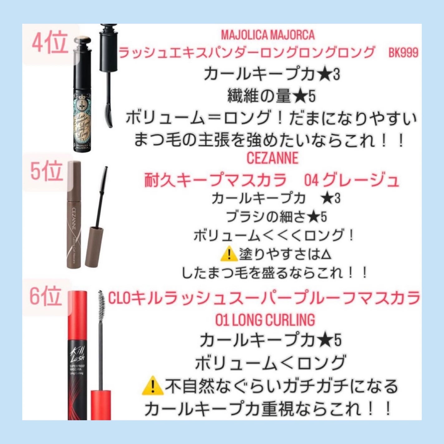 ラッシュエキスパンダー ロングロングロング/MAJOLICA MAJORCA/マスカラを使ったクチコミ(3枚目)