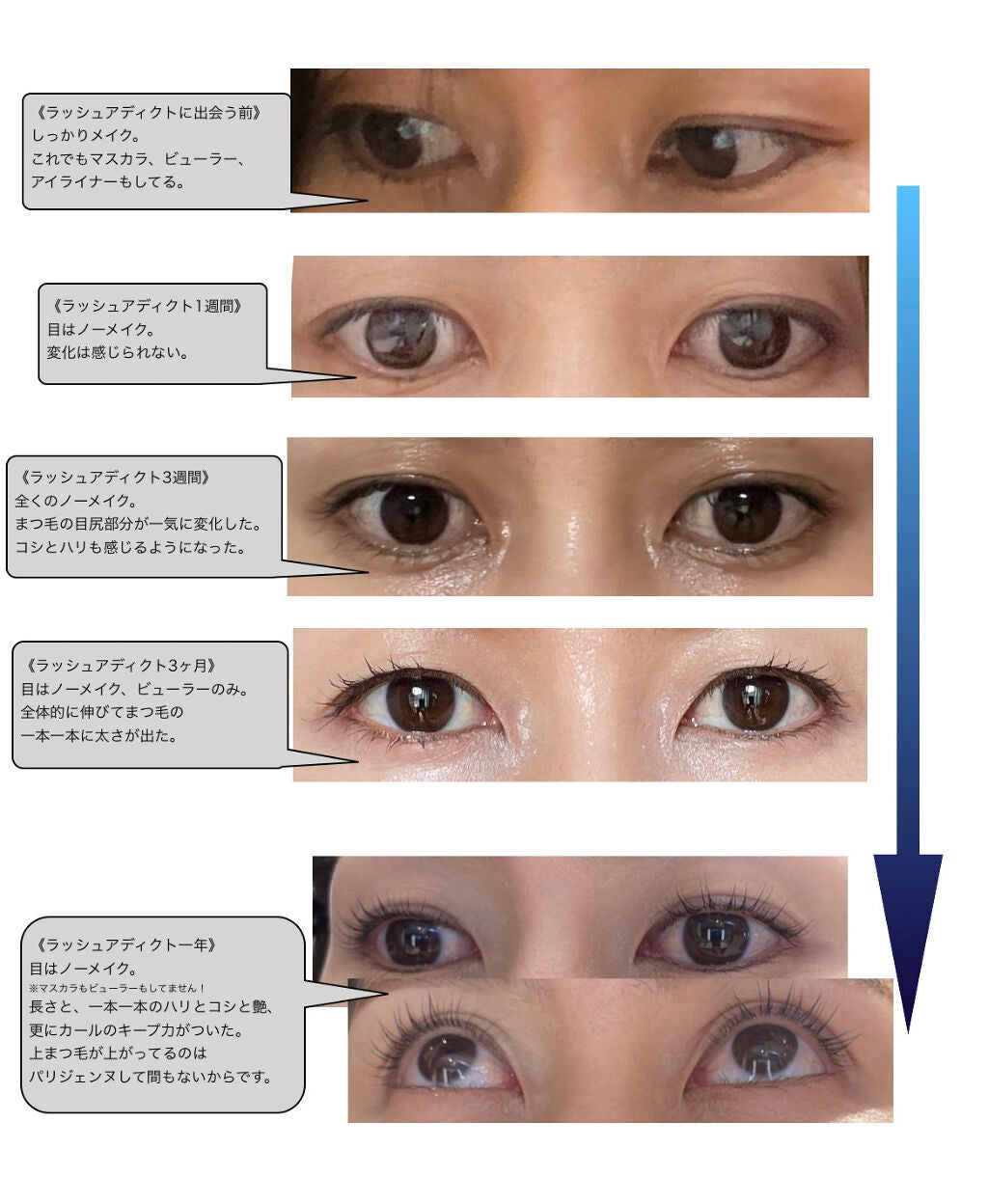 ラッシュアディクト アイラッシュコンディショニングセラム/soaddicted/まつげ美容液を使ったクチコミ(2枚目)