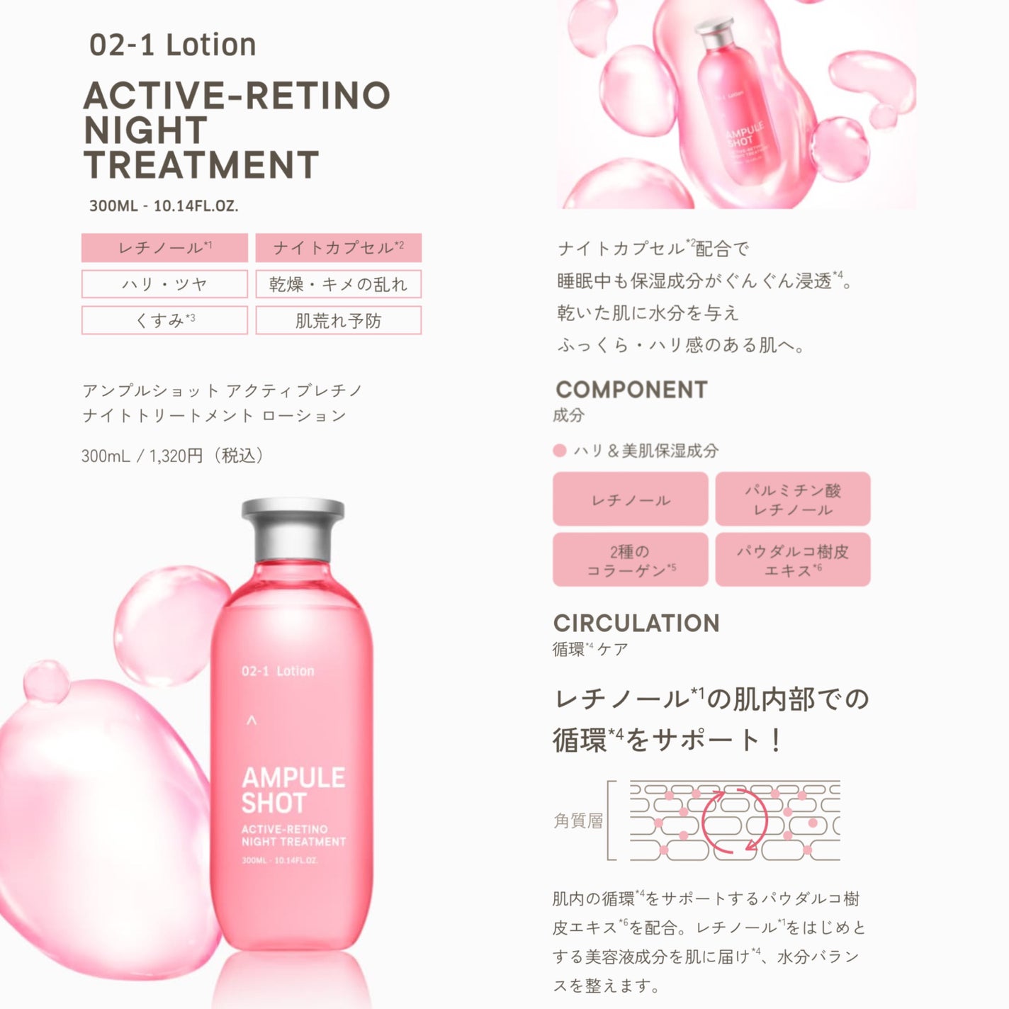 モイスチャーライジング スキントリートメント ローション/AMPULE SHOT/化粧水を使ったクチコミ(3枚目)