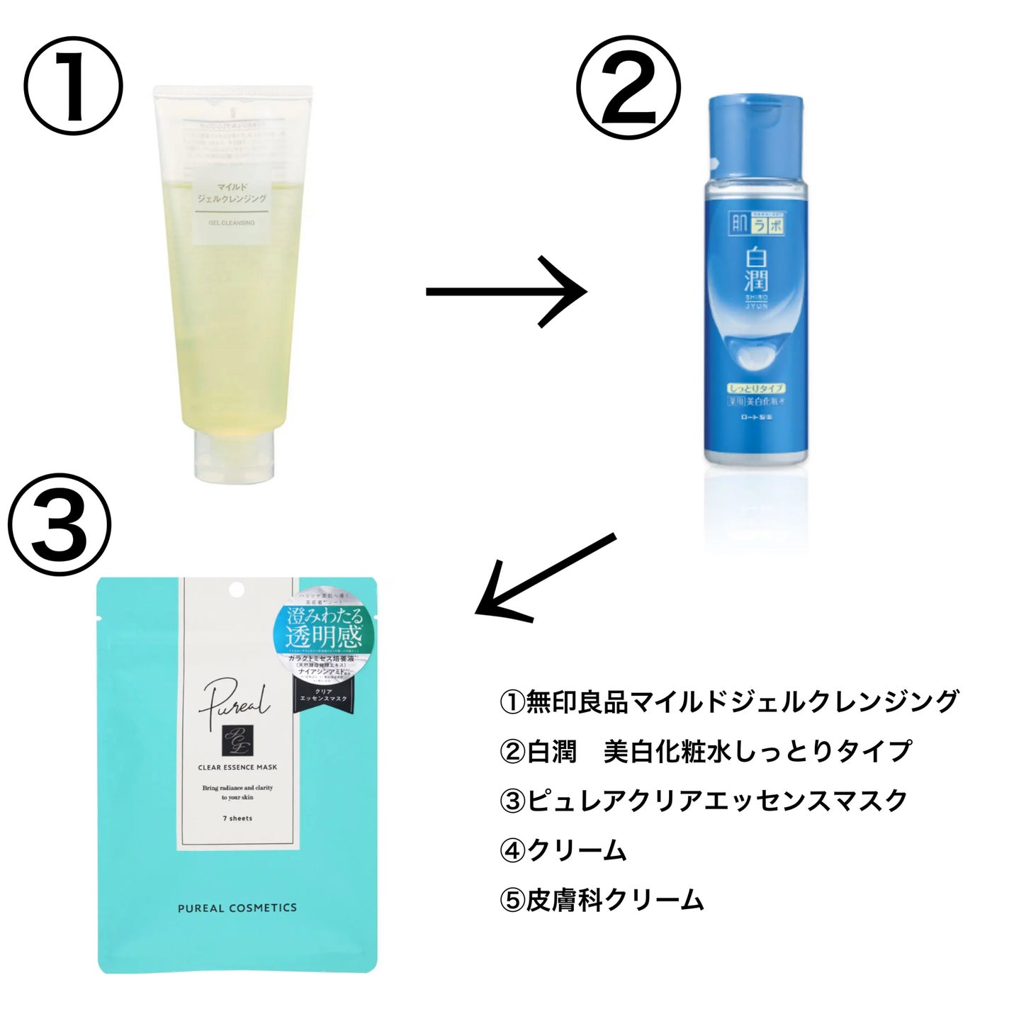 マイルドジェルクレンジング/無印良品/クレンジングジェルを使ったクチコミ(5枚目)