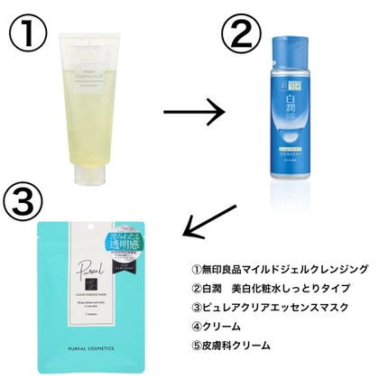 マイルドジェルクレンジング/無印良品/クレンジングジェルを使ったクチコミ(5枚目)