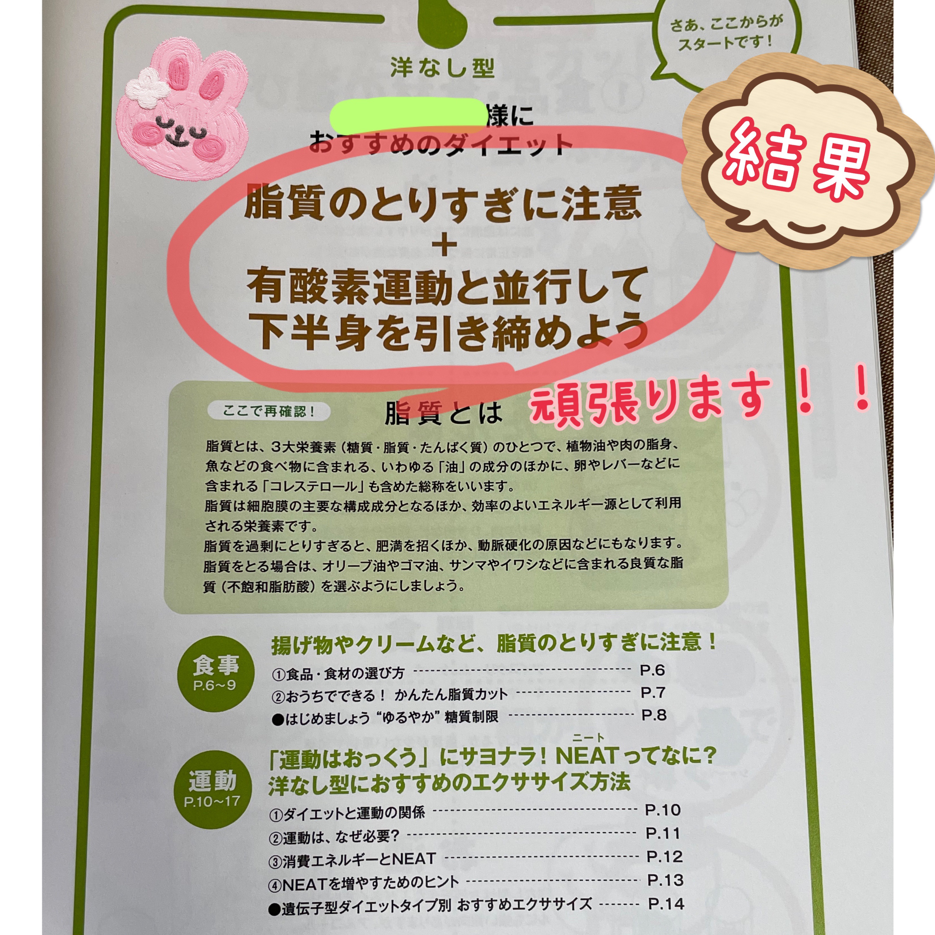 DHCの遺伝子検査 ダイエット対策キット｜DHCの口コミ - 【DHCの