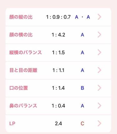 Enu on LIPS 「"FaceCheck"ってアプリご存知でしょうか？このアプリは..」（2枚目）