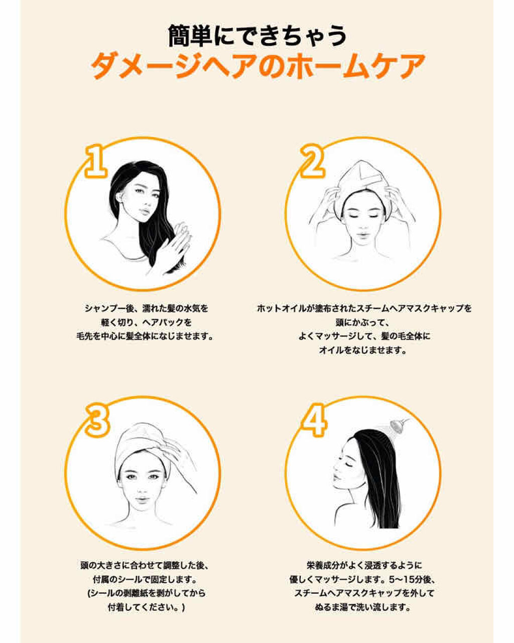 ハイダメージケア　パーフェクトリペア　ヘアマスクパック/miseenscene/ヘアマスク・ヘアパックを使ったクチコミ（2枚目）