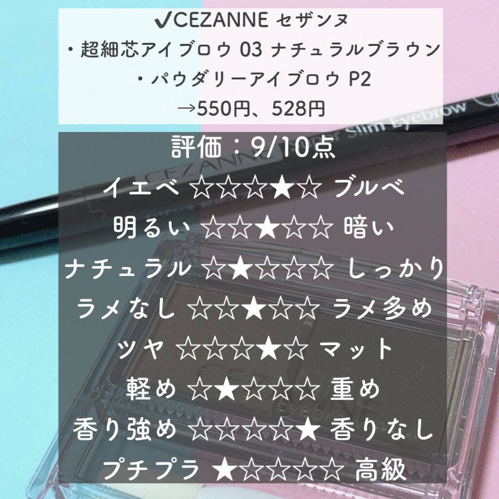 超細芯アイブロウ/CEZANNE/アイブロウペンシルを使ったクチコミ（2枚目）