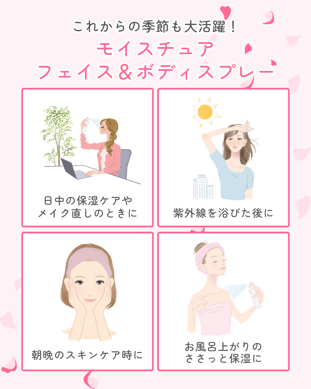 カルテHD　モイスチュア フェイス＆ボディスプレー/カルテHD/ミスト状化粧水を使ったクチコミ（2枚目）