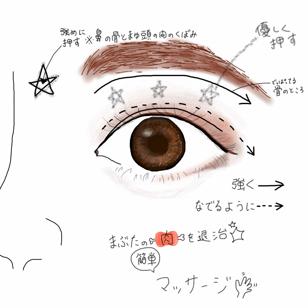 のび〜る アイテープ 両面テープタイプ/DAISO/二重まぶた用アイテムを使ったクチコミ(3枚目)