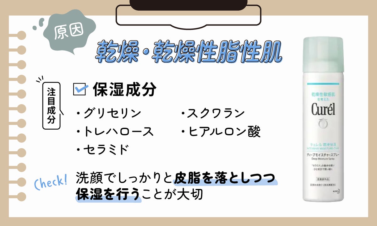 乾燥・乾燥性脂性肌が原因の場合、注目成分は保湿成分のグリセリン・スクワラン・トレハロース・ヒアルロン酸・セラミド。洗顔でしっかりと皮脂を落としつつ、保湿を行うことが大切です。