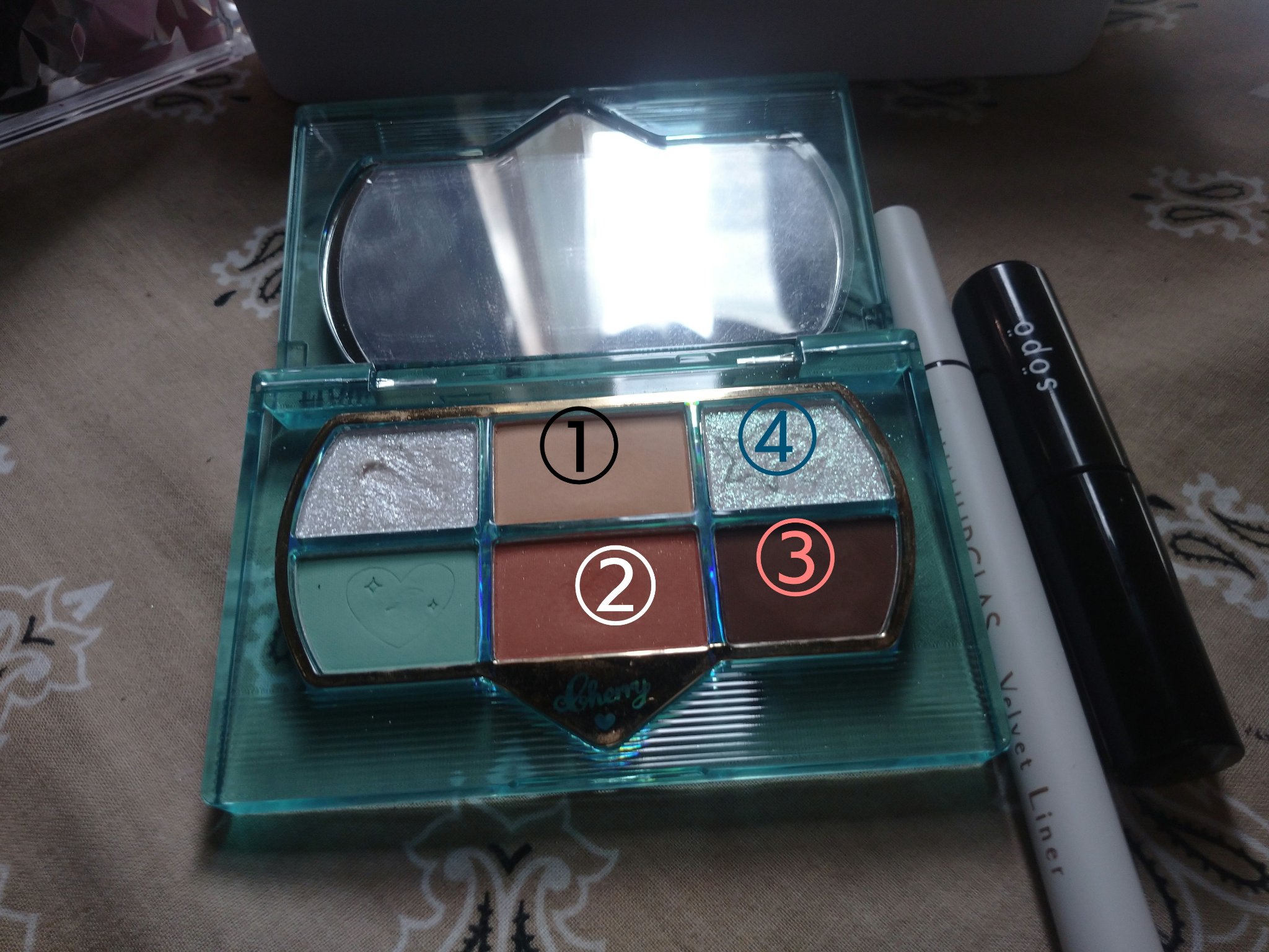 レトロマグネティック アイシャドウパレット/FlowerKnows/アイシャドウパレットを使ったクチコミ（1枚目）