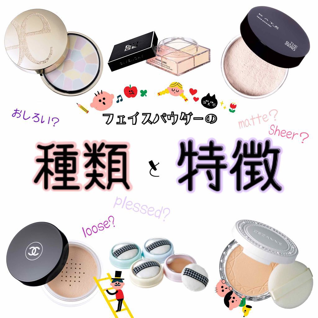 UVクリアフェイスパウダー/CEZANNE/プレストパウダーを使ったクチコミ（1枚目）